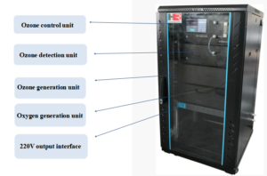 hr oss 500 ozone standard generator
